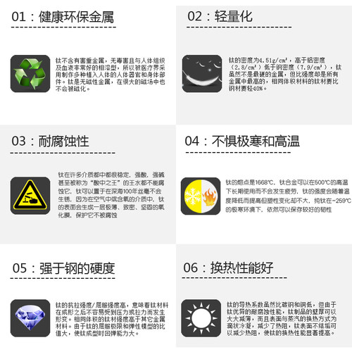 纯钛薄板线切割加工TC4钛板非标激光切割折弯加工钛合金板材零切 - 图2