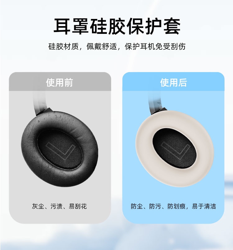 适用安克声阔 Life Q20i头戴式耳机横头梁耳帽硅胶保护套防摔保护 - 图3