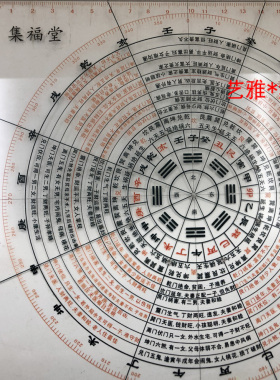 布局6寸集福堂透明阳宅立极尺