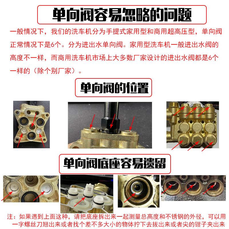 水魔力邦驰飞驰大乘欧赛特超高压清洗洗车机泵头单向阀进出水阀门 - 图2