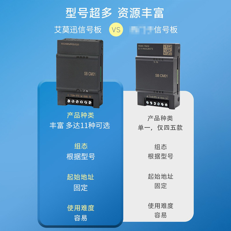 艾莫迅200国产smart PLC信号板模拟量485通讯CM01扩展模块SB AM03,淘宝优惠券,粉丝福利购,淘宝优惠卷