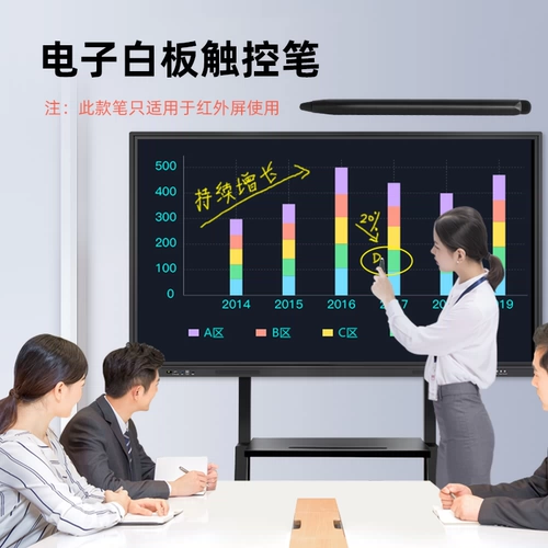 Инфракрасный экран Специальный сенсорный сенсорный сенсорный экран ручки, Xivo Electronic Whiteboard Special Multimedia Multimedia Tearning Integrated Machine Touch Ecrec