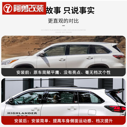 适用15-21款汉兰达汽车用品大全车窗饰条专用阿勇外观改装配件 - 图1