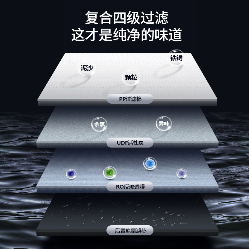 反渗透净水器家用直台式小型饮水机 littleduck小鸭净水器