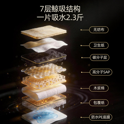 碳分子狗狗尿垫除臭加厚一次性隔尿片猫咪尿布尿不湿吸水宠物用品 - 图2