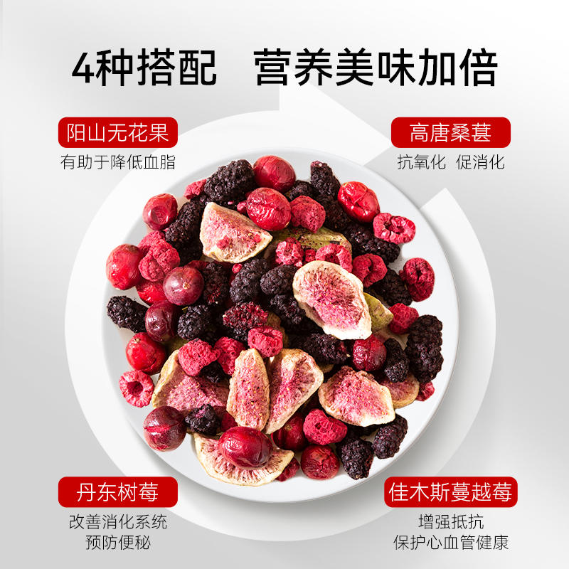 商品缩略图 1