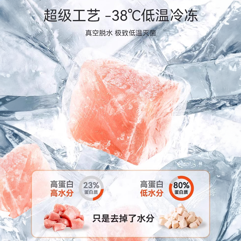 猫咪零食鸡胸肉冻干鸡小胸鸡肉粒增肥发腮桶装营养品幼猫成猫专用,淘宝优惠券,粉丝福利购,淘宝优惠卷