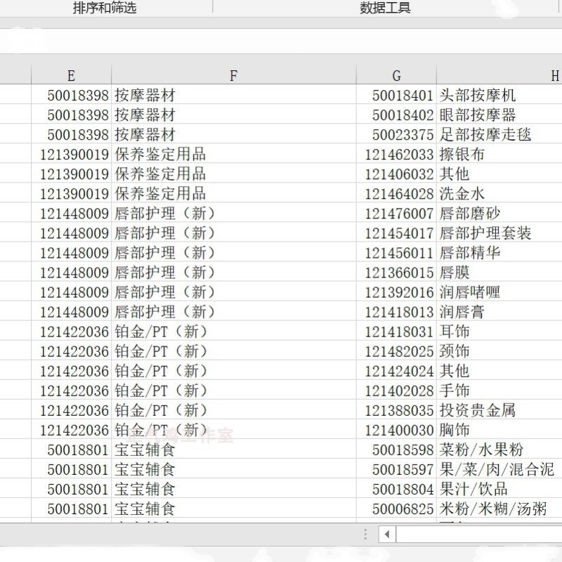 最新获取的淘宝后台所有商品类目Excel表格，1-5级，包含ID，URL-图3