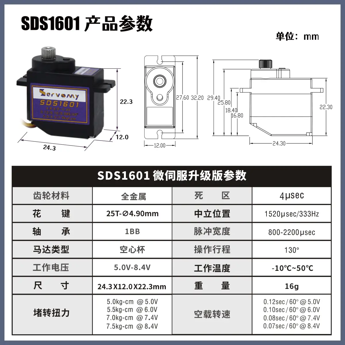 DIY新品Servomy-SDS1601空心杯金属带轴承大扭力高压数字舵机,淘宝优惠券,粉丝福利购,淘宝优惠卷