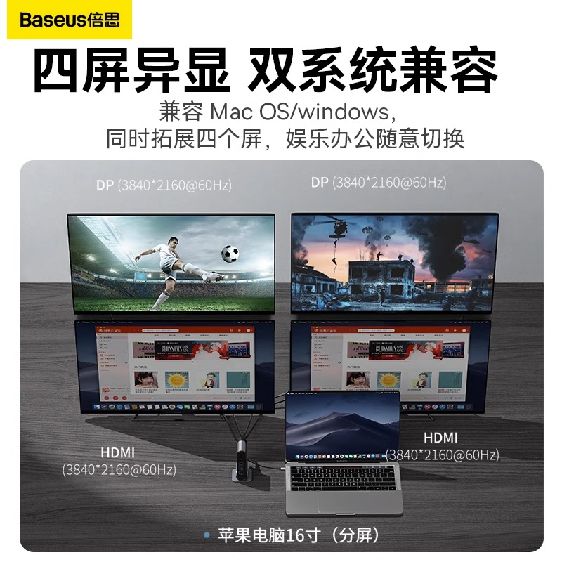 倍思桌面typec扩展坞hdm转接头适用于笔记本电脑平板手机USB多功能转换器分线器转接配件USB-C雷电4/3拓展器 - 图1