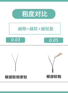 yy型0.03粗度美睫师专用嫁接睫毛