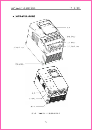 英威腾变频器 CHF100A-1R5G-4 三相380V适配电机 1.5KW 全新正品 - 图2