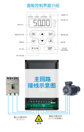 英威腾变频器CHF100A-1R5G 2R2G 004G 5R5G 7R5G 011G 015G 018G - 图0