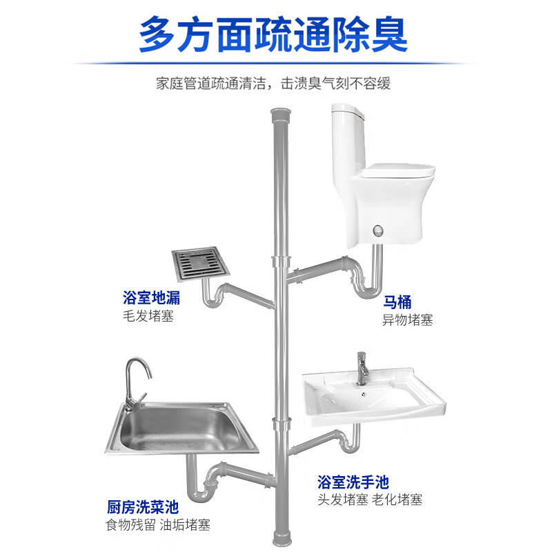 老管家 管道除臭剂厨房卫生间厕所马桶地漏除味液体1L - 图1