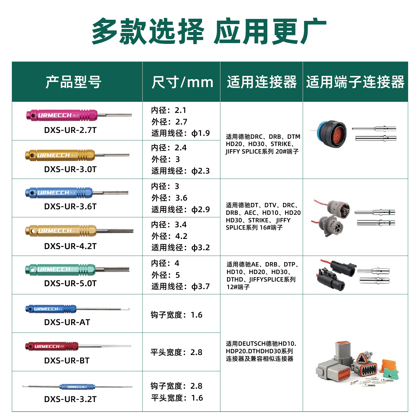 德驰端子金属退针器DEUTSCH公母连接器DTP/DTM/DT取送针工具套装,淘宝优惠券,粉丝福利购,淘宝优惠卷