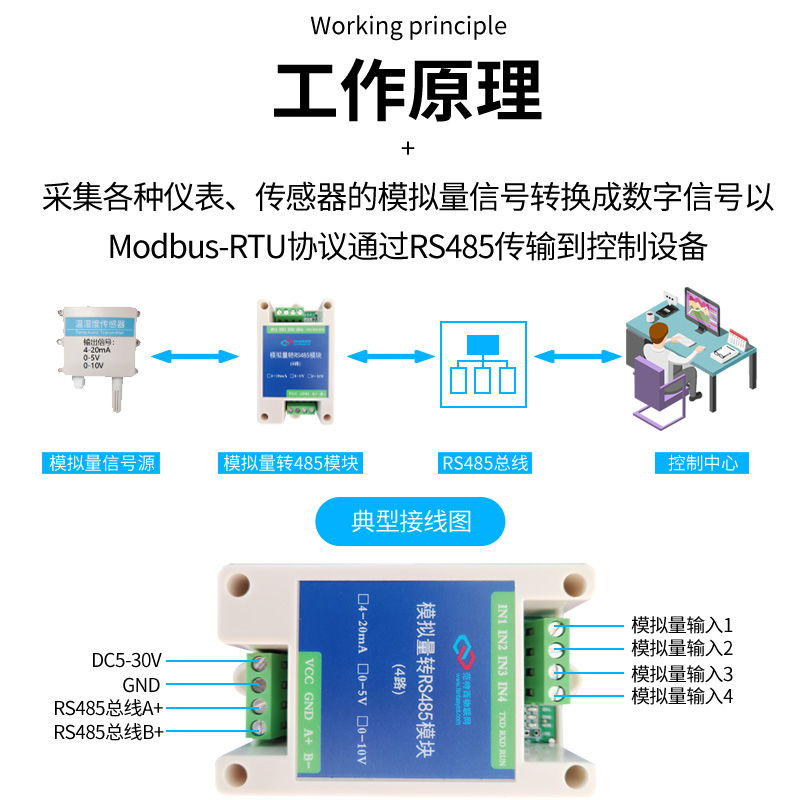 4路模拟量采集模块电压电流输入20mA 5V 10V转RS485ADC高精度输出 - 图1