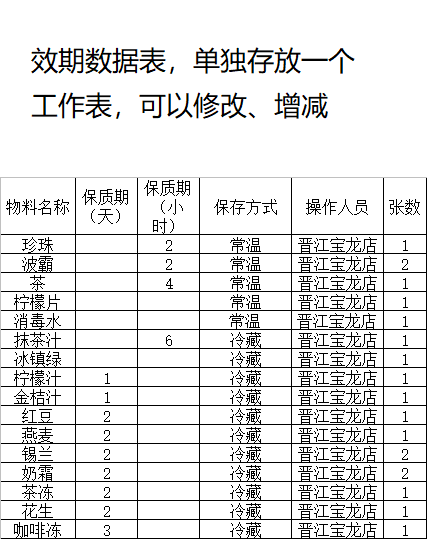 效期打印系统效期打印软件效期表打印系统效期表打印软件 - 图2