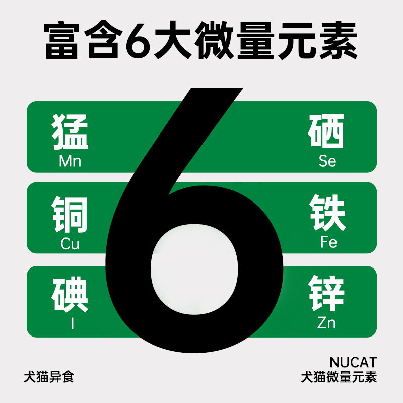 NUCAT微量元素狗狗异食癖猫咪专用微量元素防厌食犬金毛营养补充 - 图2