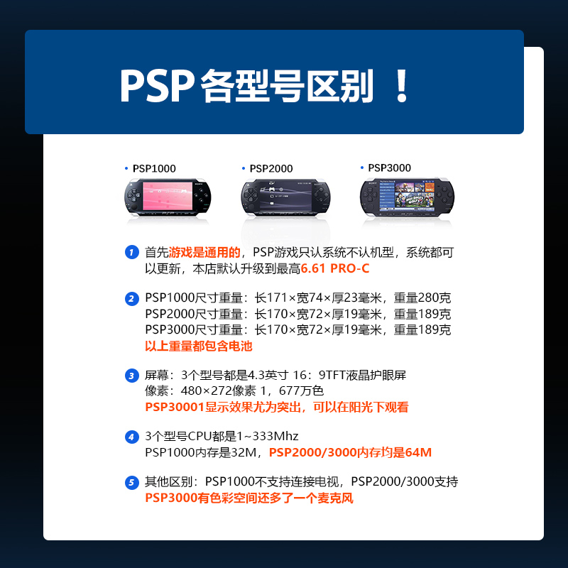 索尼游戏机原装psp3000游戏机psp2000游戏机 GBA怀旧街机FC模拟器-图1