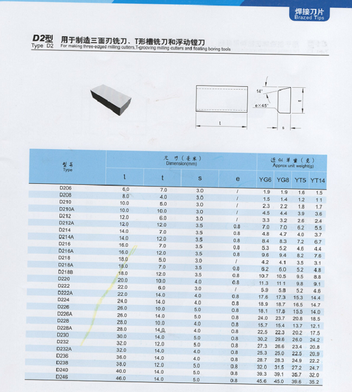 T型铣刀片焊接刀D222 D222A YW1 YW2 YT5 YT15 YG8 YG6 YG6X YG3X-图1