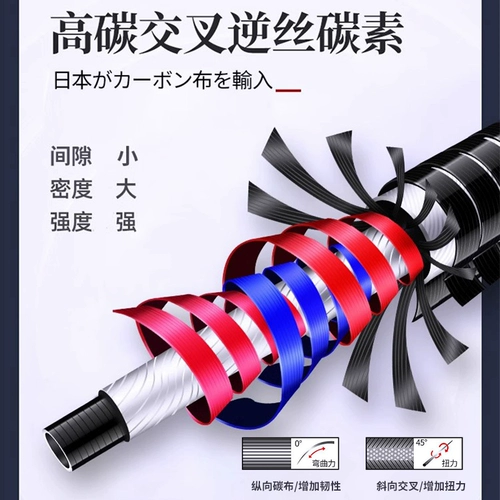 Углеродная морская удочка длинного сечения, морская удочка длинного сечения, удочка для дальнего заброса, удочка со сверхтвердым якорем, морская удочка и набор метательных удочек