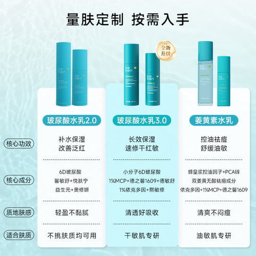 泊本6d玻尿酸水乳套装姜黄素补水保湿修护控油柏本波本官方旗舰店 - 图0