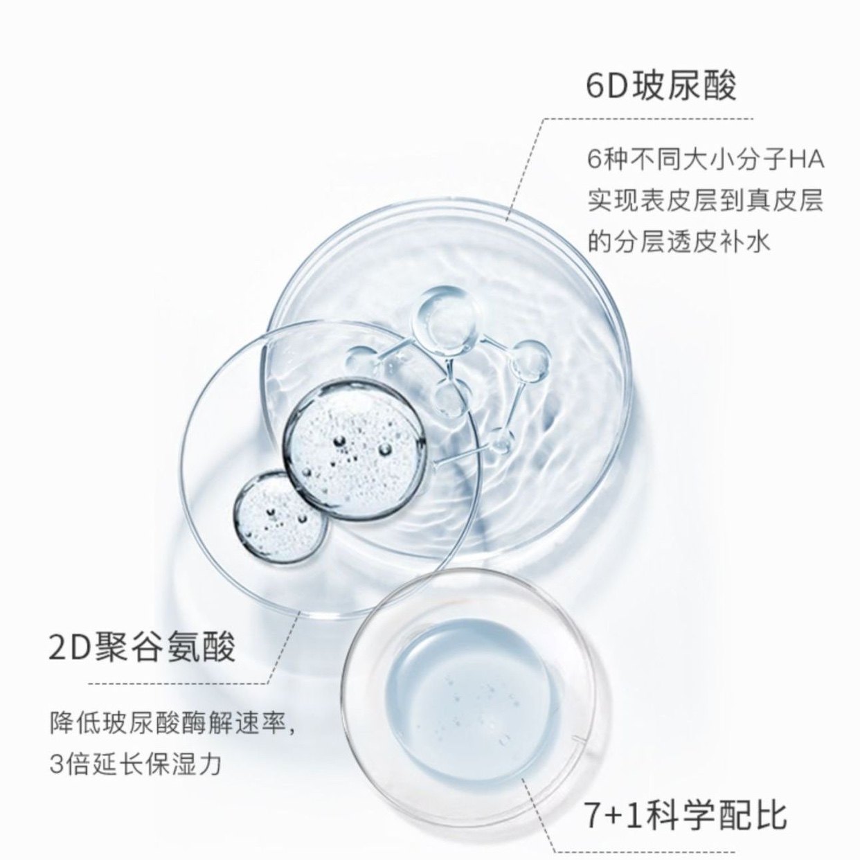 泊本3代6d玻尿酸水乳套装小样精华水乳液保湿柏本波本正品旅行装,淘宝优惠券,粉丝福利购,淘宝优惠卷