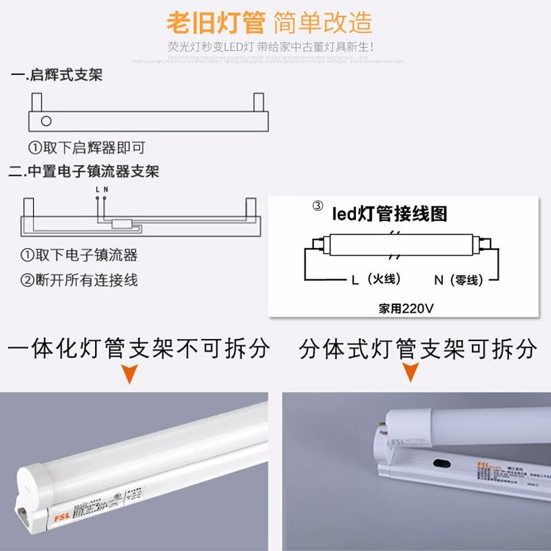 FSL佛山照明t8led灯管长条家用一体化支架超亮节能1米2日光管全套 - 图2