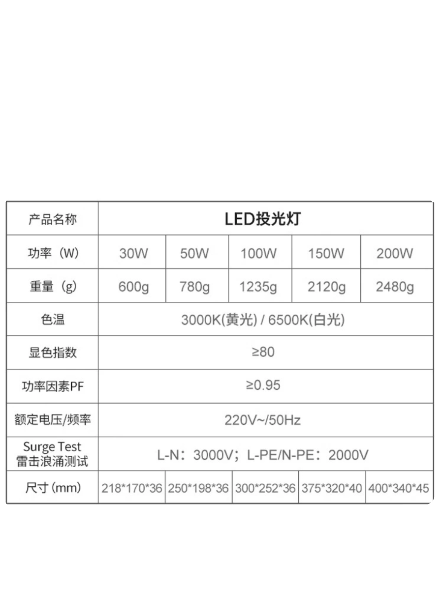 佛山照明投光灯led户外防水庭院灯室外泛光灯广告灯工地厂房车间 - 图3