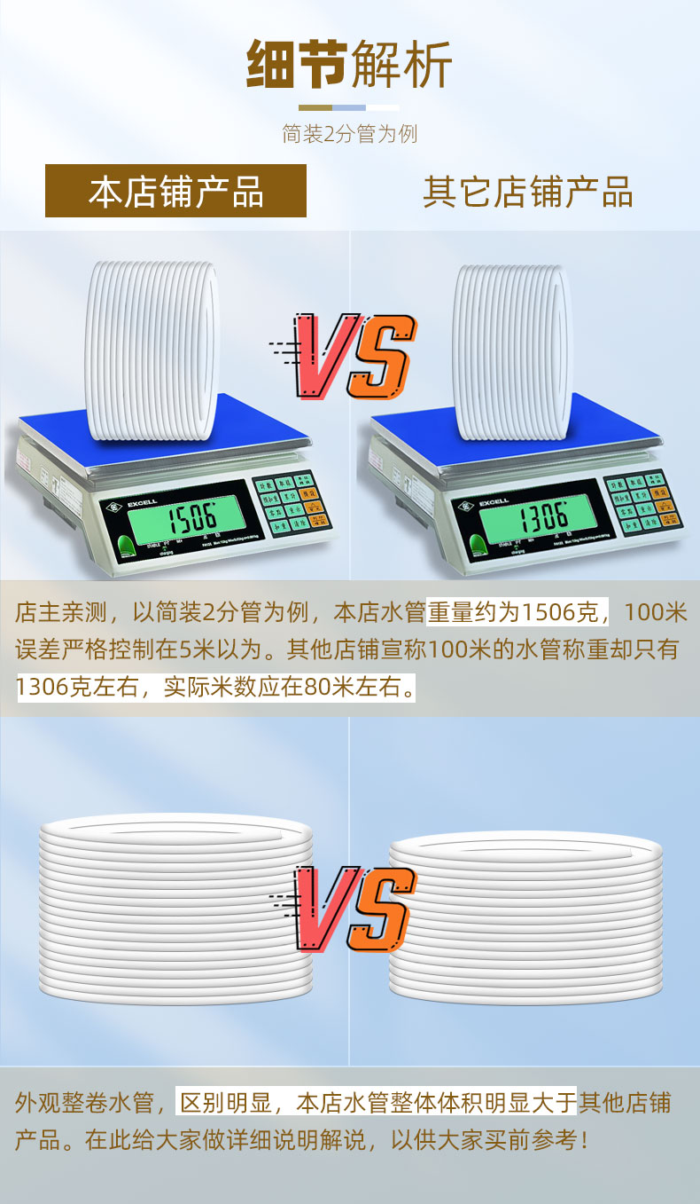 净水器水管净水机2分pe管家用直饮机分管3分软管过滤器管子配件 - 图0