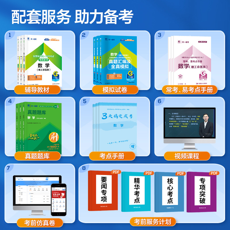 2024全国成人高考高中起点升本专教材数学理工农医学类+英语+语文历年真题汇编全真模拟真题题库成人高考高起点升本课自学考试教材