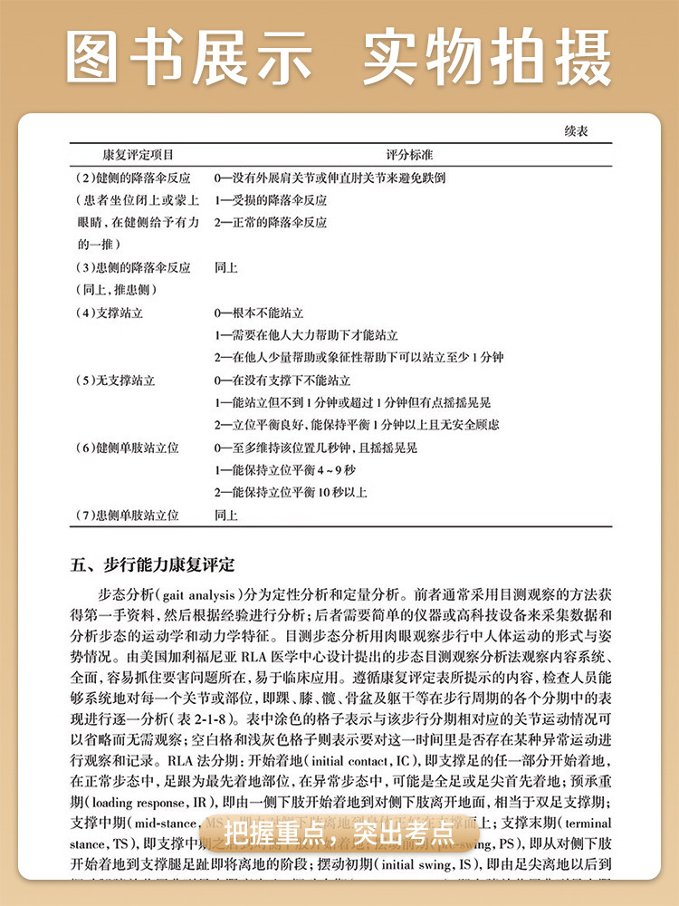 脑血管病康复指南 张通 中国康复医学会指南丛书神经康复医师运动功能障碍感觉吞咽障碍构音失语症认知心肺功能康复医学书籍人卫版
