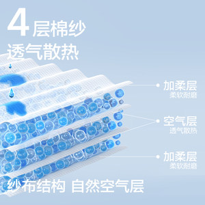 三利纱布浴袍女款夏纯棉吸水速干洗完澡穿的浴衣全棉睡袍可穿浴巾