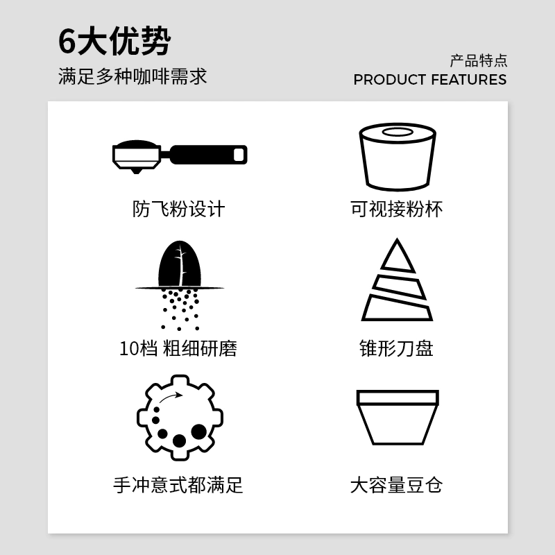 Welhome惠家ZD-10T17N意式手冲家用电动磨豆机咖啡豆研磨机fellow - 图1