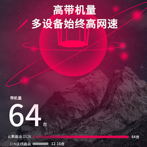 水星（MERCURY）双频无线路由器家用高速wifi5g双频千兆速率百兆网口宿舍学生寝室路由器D126 - 图1