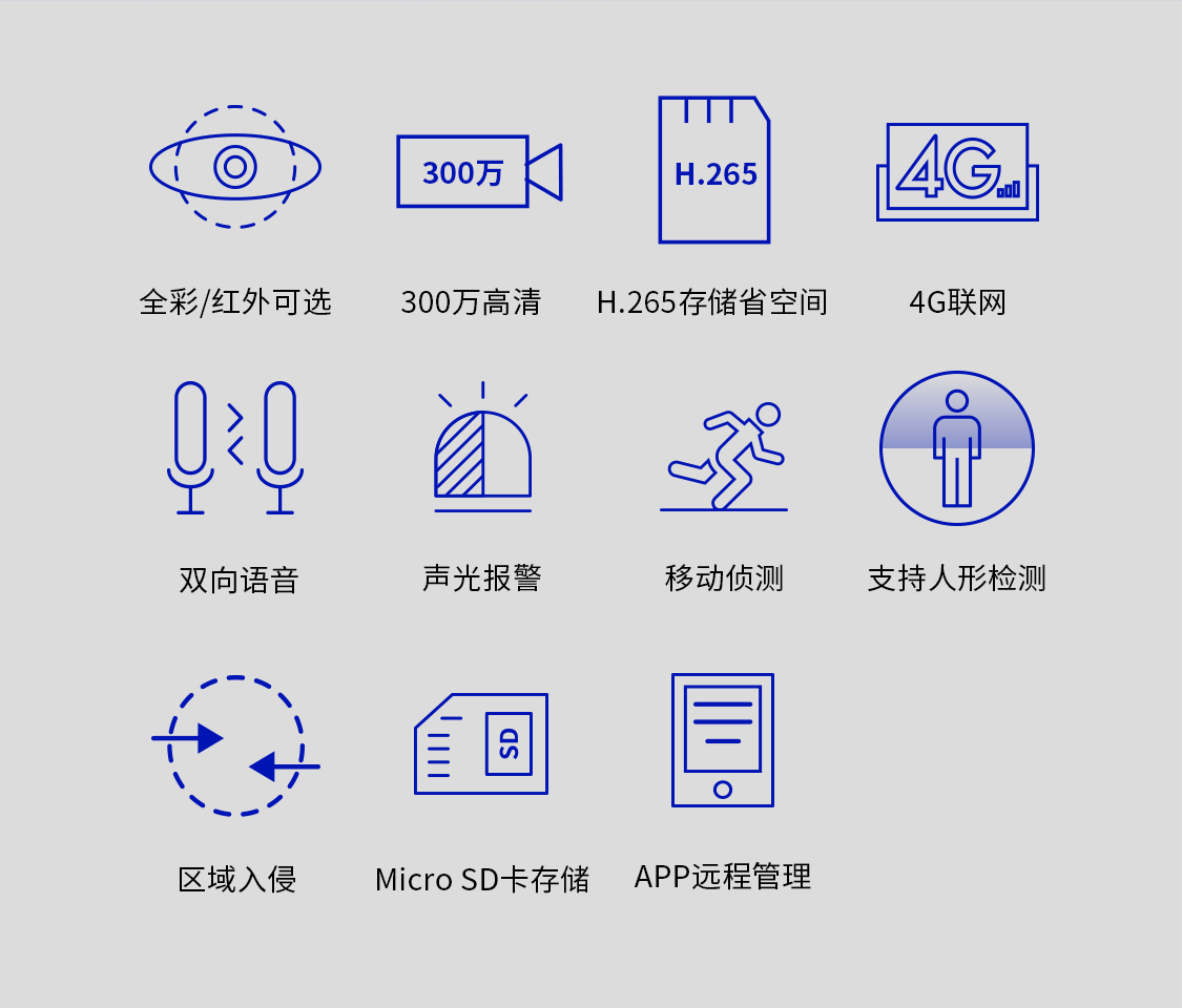 水星摄像头4G全彩室外门口360度家用手机监控远程摄影3286W-A4GE-图0