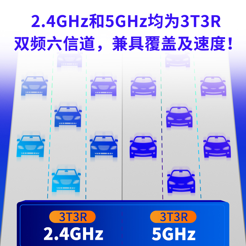 水星1900M全千兆无线路由器千兆端口家用高速wifi双频5G全屋大户型宿舍学生寝室游戏D196G-图3