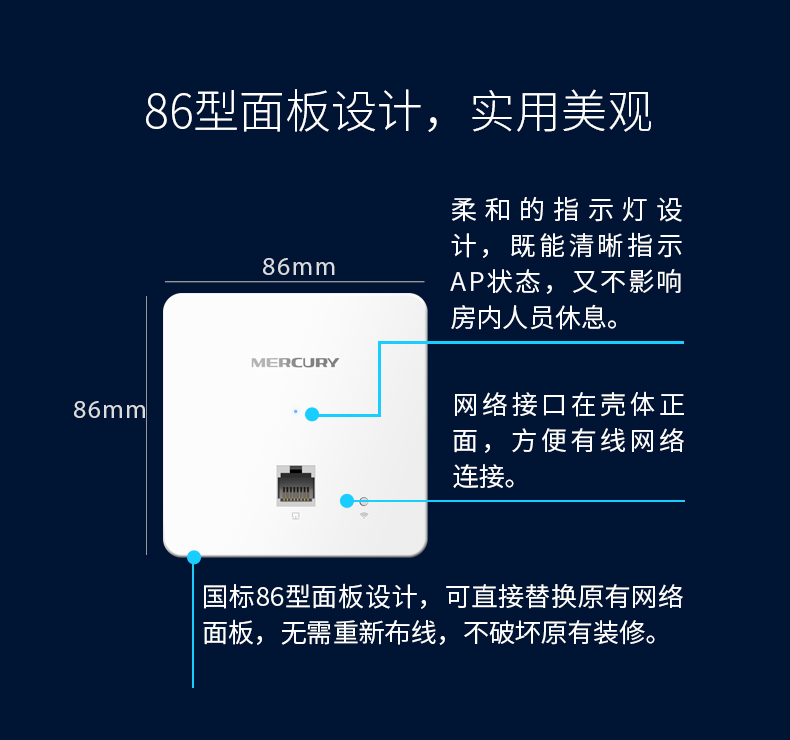 水星5G千兆双频1200M无线ap面板智能全屋wifi覆盖poe供电大户型酒店家用无死角无缝漫游组网套装MIAP1200GP - 图2