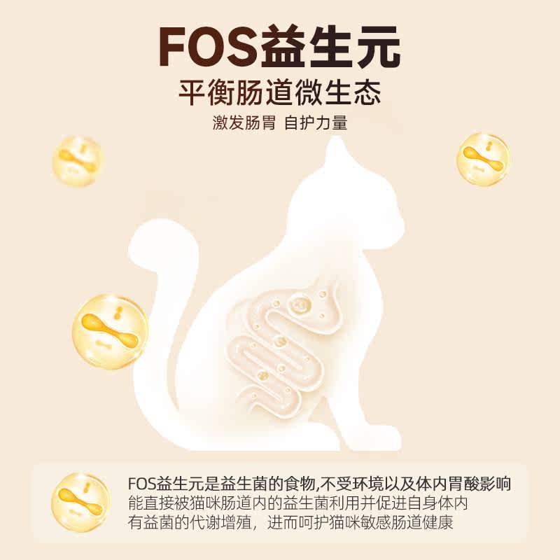 商品缩略图 3