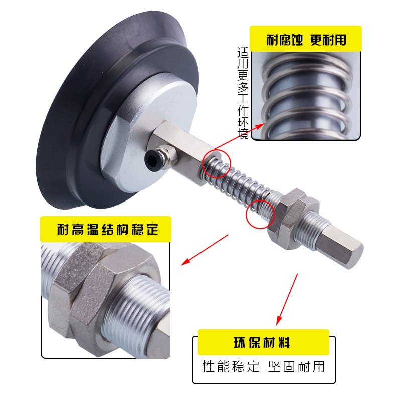 重载型机械手吸盘金具支架 H100/H125/HB100/HB125 固定牙M18/M22 - 图1