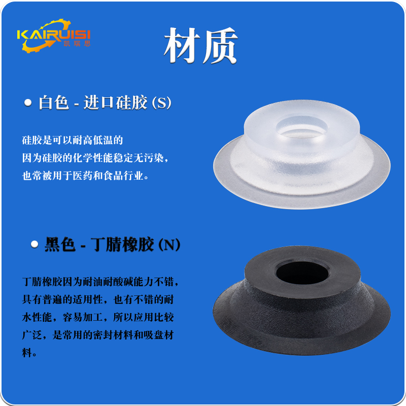 SMC薄型机械手吸盘 ZP2-B10MT/B15MT/B20MT/B25MT/B30MT 气动配件 - 图0