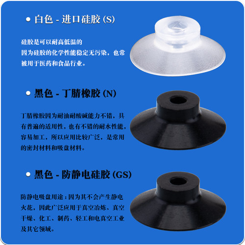 机械手真空吸盘ZP2-B02EU/04EU/ZP2-B06EU/ZP2-08EU/ZP2-15EU自销 - 图0