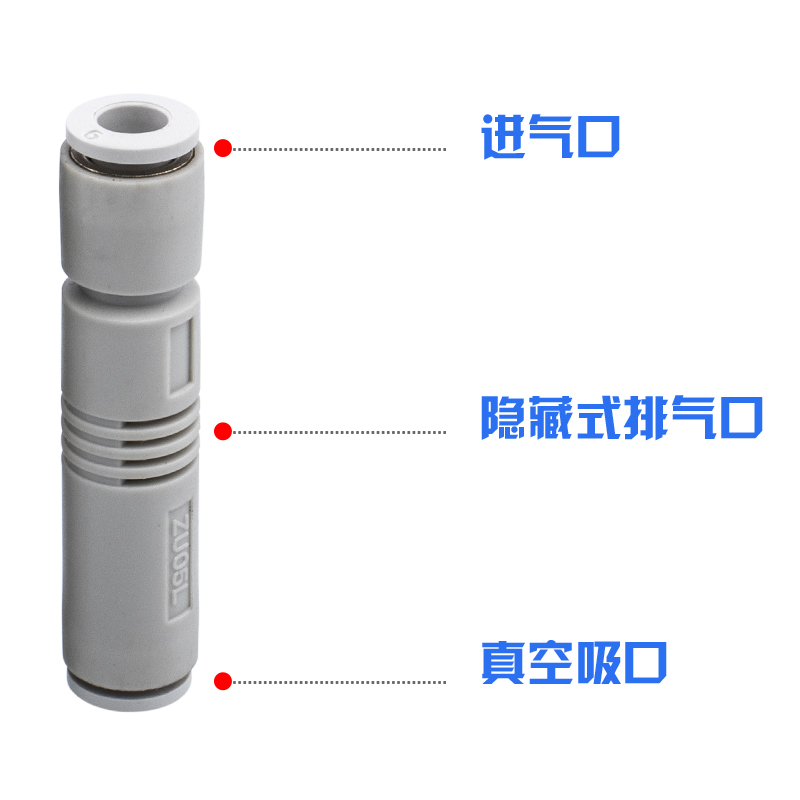 SMC吸盘专用直通型真空发生器ZU05S/ZU07S/ZU05L/ZU07L负压发生器-图2