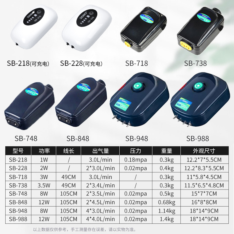 sobo松宝鱼缸氧气泵增氧泵养鱼增氧机小型静音家用加氧泵打氧泵