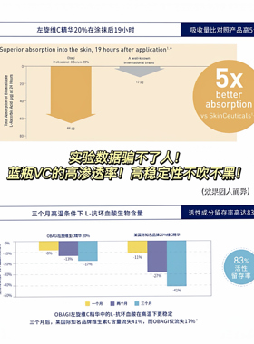新粉改35元！美版维C臻白焕亮原型VC精华10%K皱精华液12.5ml