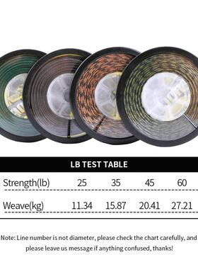 Fishing Lines 25-60LB Lead Core Carp Fishing Line 10 Meters