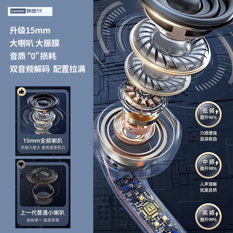 多色可选【联想】半入耳蓝牙耳机