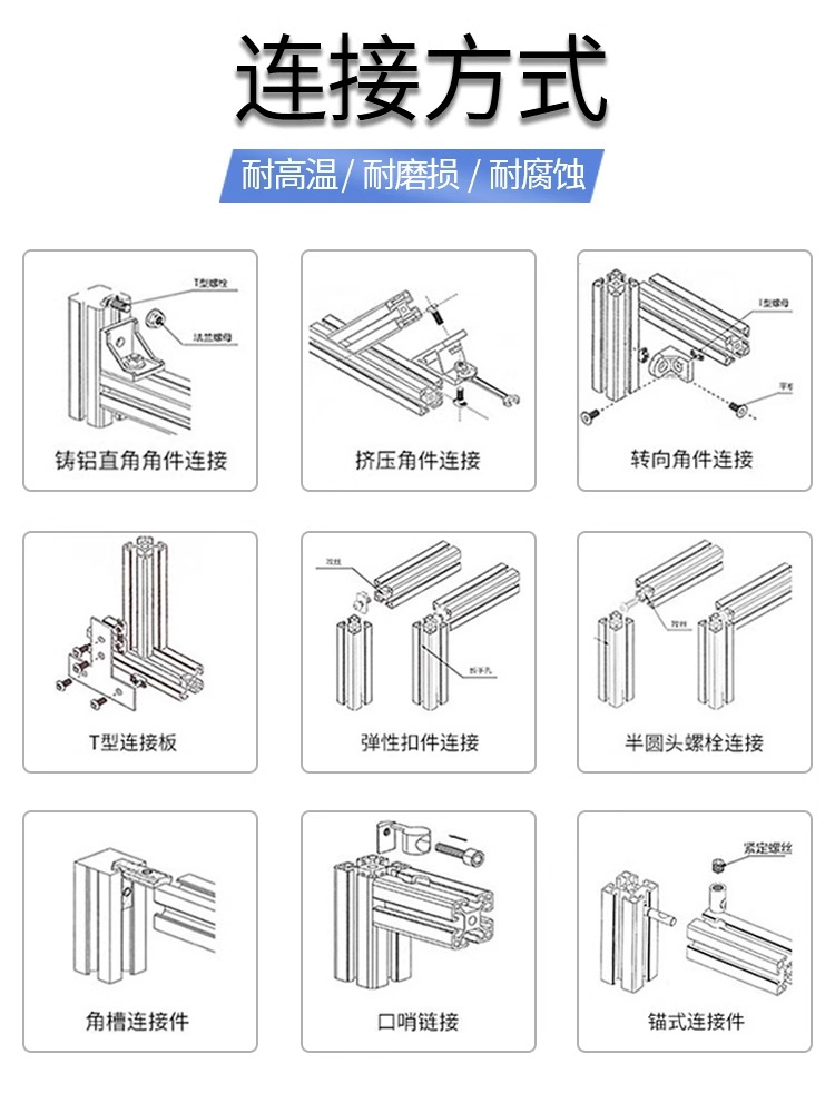 工业铝型材框架欧标4040铝型材工作台支架3030铝合金型材2020铝材-图2