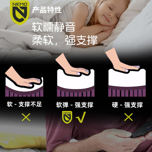 美国NEMO户外防潮垫超轻充气垫露营车载睡垫Tensor All-Season - 图2