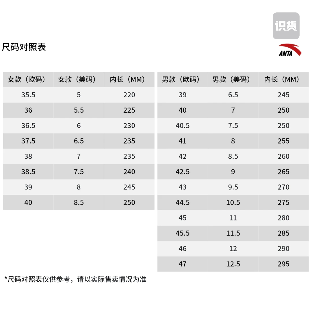 安踏 KT4 5静水流深减震回弹防滑耐磨篮球鞋长沙臭豆腐-图1